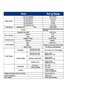 Relais de protection de surcharge de protecteur de moteur de retard de démarrage réglable de 5 à 60 A 90 V-260 V
