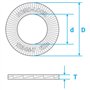 Rondelles Nord-Lock en acier, NL10 | Nombre paires par pack : 20 | 10,7 mm x 16,6 mm x 2,5 mm | En acier
