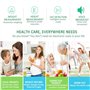 balances professionnelles pour médecin