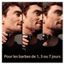 5 Éléments De Rasage