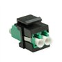 ROLINE Keystone Adaptateur fibre optique LC/LC duplex