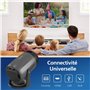 Vidéoprojecteur Home cinéma