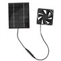 Ventilateur Alimenté par Panneau Solaire