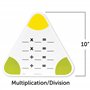 Learning Resources Tableaux d’opérations numériques effaçables