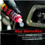 Kit Polish Express