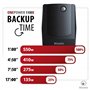 Atlantis Land OnePower PX1100 Alimentation d'énergie Non interruptible 1100 VA 4 Sortie(s) CA - Alimentations d'énergie Non inte