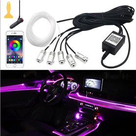 Accessoires Voiture