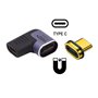 Adaptateur USB-C Ewent EC1048