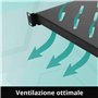 Polyvalent et Gain de Place - Idéal pour Les