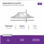 COVERbasics Coupelle Argent Allaitement (SilverCups) Coque d’Allaitement en Argent pour Protection des Mamelons - Dispositif Méd
