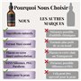•100ml• Retinol Serum Visage, soins pour le visage avec Niacinamide, Acide Hyaluronique et Vitamine C, Sérum Rétinol Hydratant, 