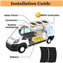 BEIJIAYI Panneau Solaire Flexible 2 * 500w, Panneaux Solaires Photovoltaïques Monocristallins Chargeur Solaire Photovoltaïque 10