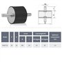 Anti Vibration Silentblock