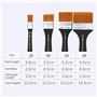 Lot de 4 Pinceaux Plats en Nylon Professionnels pour Peinture Acrylique, Aquarelle et à l'Huile