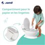 Anti-Éclaboussures