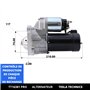 demarreur moteur 1.30 KW