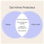 The Beemine Lab - Protective Intimate Gel ph 4.5-30ml - Lubrifiant au Cannabis Sativa et à la Propolis - Ingrédients 99% d'origi