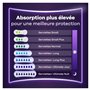Always Discreet Serviettes Pour Fuites Urinaires Femmes Ultimate Nuit 12 Serviettes Protection Extra Sûre Et Discrétion Optimale