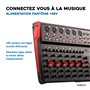 Interface Audio USB