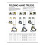Stanley SXWTD-FT501 Diable pliable avec attache panier 60 kg