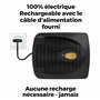 Pingi Déshumidificateur pour voiture et autres véhicules | Déshumidificateur électrique pour combattre l'humidité et les moisiss
