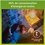 blanc chaud 2700K