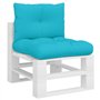 Turquoise Tiss