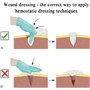 Kit de simulation de plaie, kit hémostatique et d'entraînement for le pansement des plaies, exercices de suture for le contrôle 