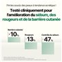 [PKY] Pyunkang Yul Set de Soins Coréens, Apaisement & Hydratation, Tonique Solution Calmante, Ampoule & Crème, Emballage Traditi