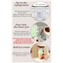 GAYAYAS Sorbetière Machine à Glaces, Fenêtre visuelle, Moteur Amovible, Glaces en 20 Minutes pour Réaliser des Glaces Traditionn