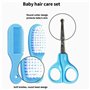 Guillala 8pcs Trousse de Soin Bébé, Professionnel Trousse de Toilette Bebe Kit Soin Naissance Bebe pour Enfants sans BPA Non Por