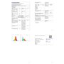 Eglo connect.z Ampoule LED E27 connectée, G95, ZigBee, contrôlable par appli et commande vocale, dimmable, blanc chaud - froid, 