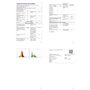 Eglo connect.z Ampoule LED E27 connectée, G95, ZigBee, contrôlable par appli et commande vocale, dimmable, blanc chaud - froid, 