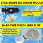 Machine à Glace Molle Automatique 1L Machi