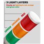 Telituny Tour ronde lumière industrielle lumière chauffante indicateur de machine 3 couches LED tour de signalisation pliable lu