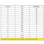 Ctongrun-Rondelles d'arrêt 6# 8# 10# 12# ~ 1-1/2 '' Rondelles plates en acier inoxydable SUS304, Anticorrosion et antirouille(It