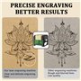 VFMVOYNZ Graveur Laser avec contrôle par Ordinateur/téléphone Portable, Kits de Machine de Gravure Laser Portable pour découpeur