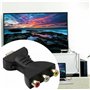 Pesoncarl Adaptateurs DisplayPort to HDMI, HDMI à Adapter Portable HDMI à AV Rouge Blanc Jaune HDMI à AV Converter HD HDMI à AV 