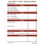 Affichage des tarifs horaires des réparations automobiles - A3
