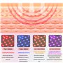 Masque de cou LED 660 nm lumière rouge, 850 nm infrarouge & 4 couleurs LED anti-rides FDA pour peau anti-âge et radieuse
