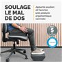 Base antidérapante
