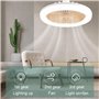 Ventilateur De Plafond Telecommande