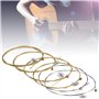 cordes de guitare acoustique