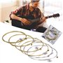 remplacement de pièces de guitare