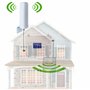 Tri-Bande 900/1800/2100MHz