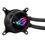 ASUS ROG Strix LC III 360 – Refroidisseur de processeur liquide tout-en-un (bloc d'eau rotatif à 360°, nouvelle pompe Gen7 v2 As