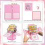 cartes d'annivers