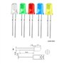Diode Électroluminescente