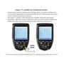 Godox XPro-S Déclencheur de Flash Transmetteur 2.4G sans Fil TTL HSS 1/8000s 32 Canaux 16 Groupes Support Flash Automatique pour