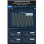 [Capteur de vibrations BLE] Module de vibrations intelligent WTVB01-BT50 Ar-duino, détecteur de vibrations 3 axes (amplitude + f